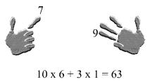 Ausgestr=a; Eingez=e; LINKS: Daumen a, Zeigefinger a, Mittelfinger bis kl. Finger e; RECHTS: Daumen bis Ringfinger a, kl. Finger e. --- Also: 10x6 + 3x1 = 63